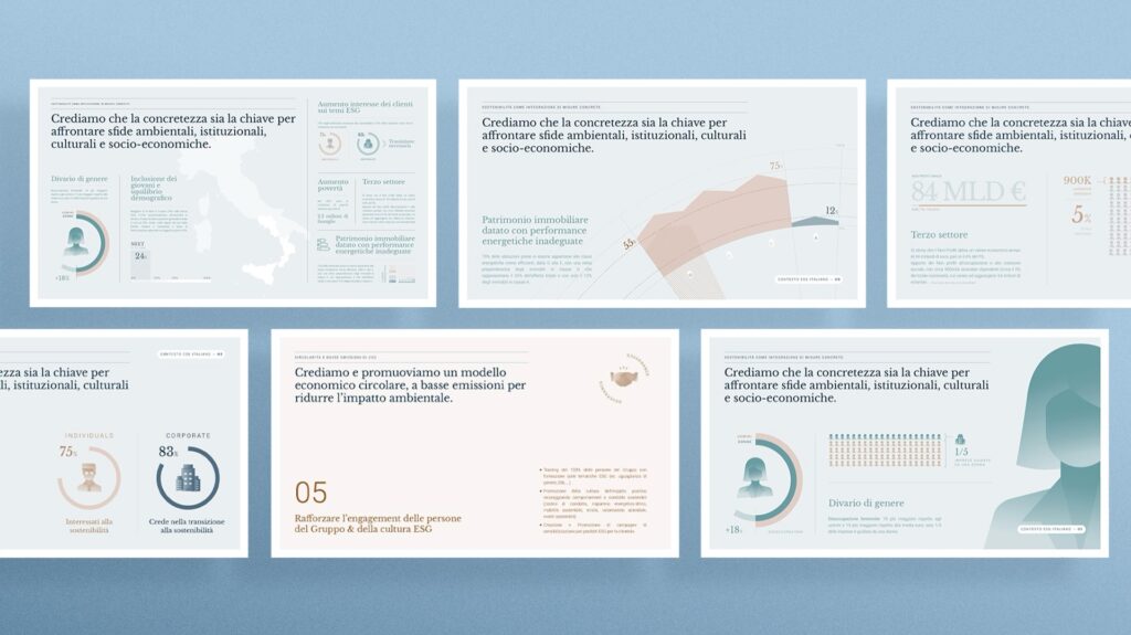 Finint 2 Materiali realizzati per Finint