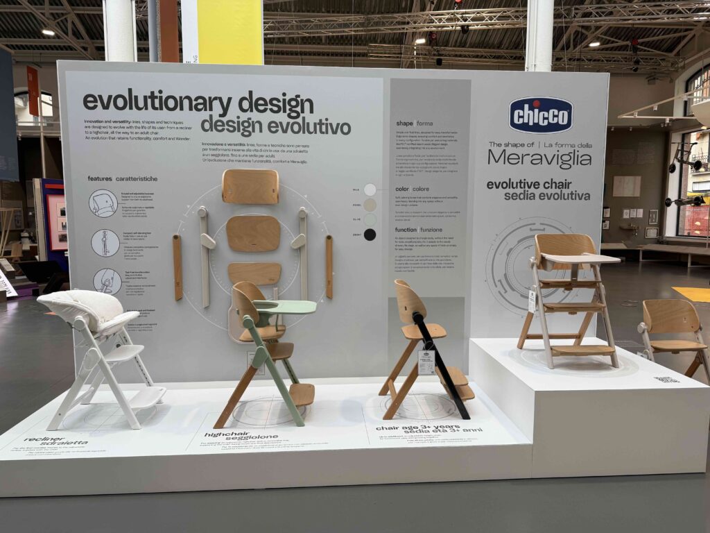 Chicco MDW 2